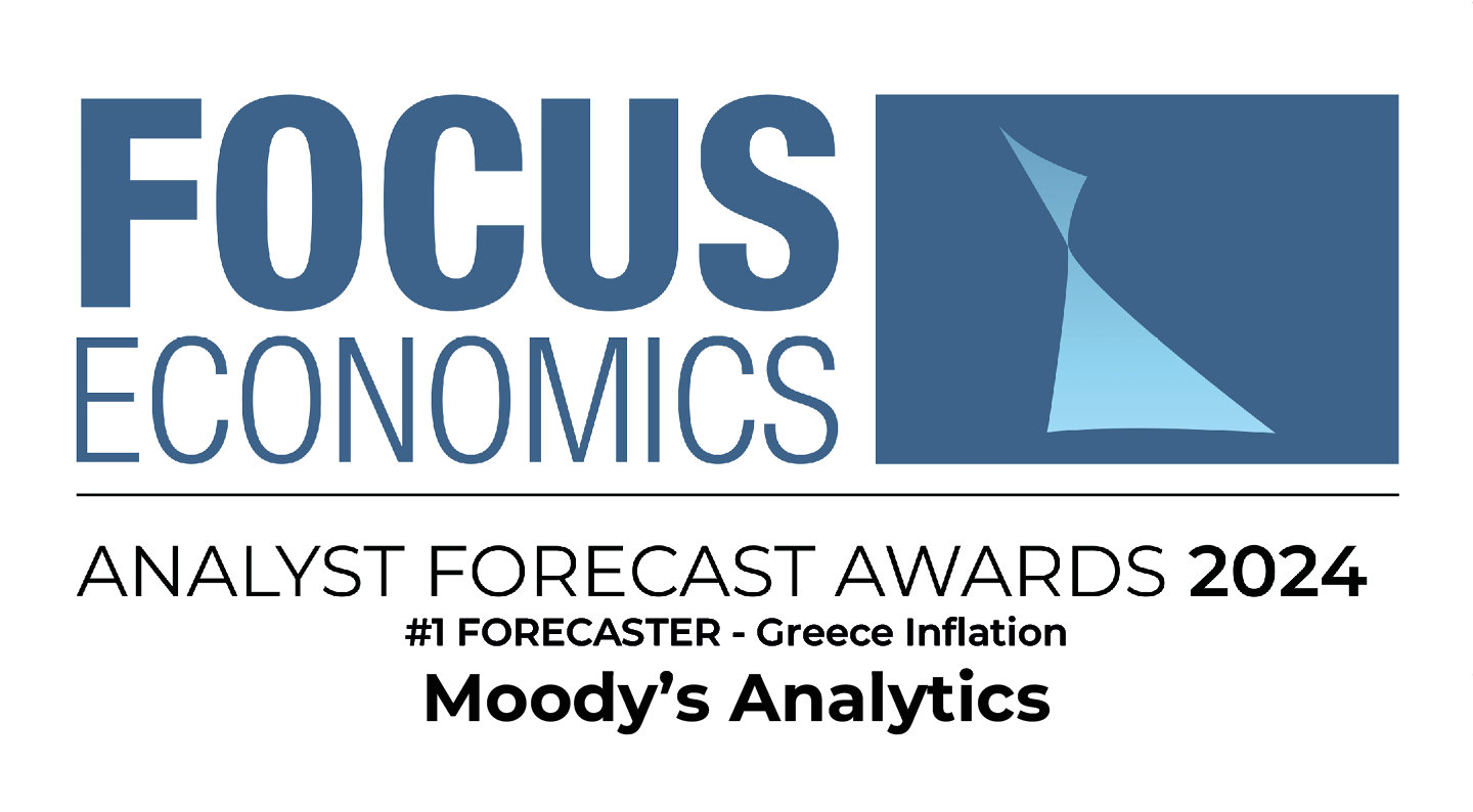 #1 Forecaster – Greece Inflation 2024