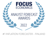 #1 Inflation Forecaster Finland 2022