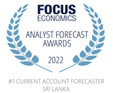 #1 Current Account Forecaster Sri Lanka 2022